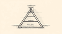 Product Evals in Three Steps (That You'll Actually Do)